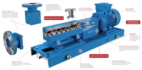 allweiler complete screw oil pump|allweiler screw pump catalogue.